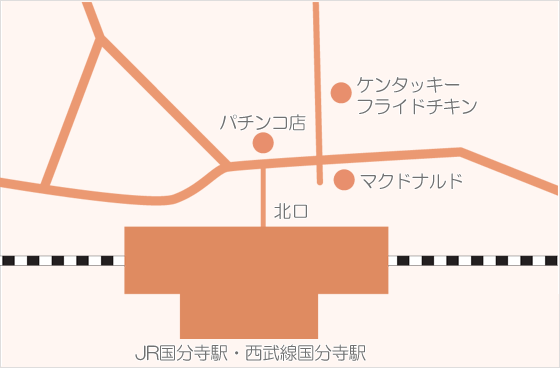 こうだ歯科医院地図駅周辺